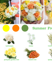 Summer Fresh – Yellow Wedding Flower Package